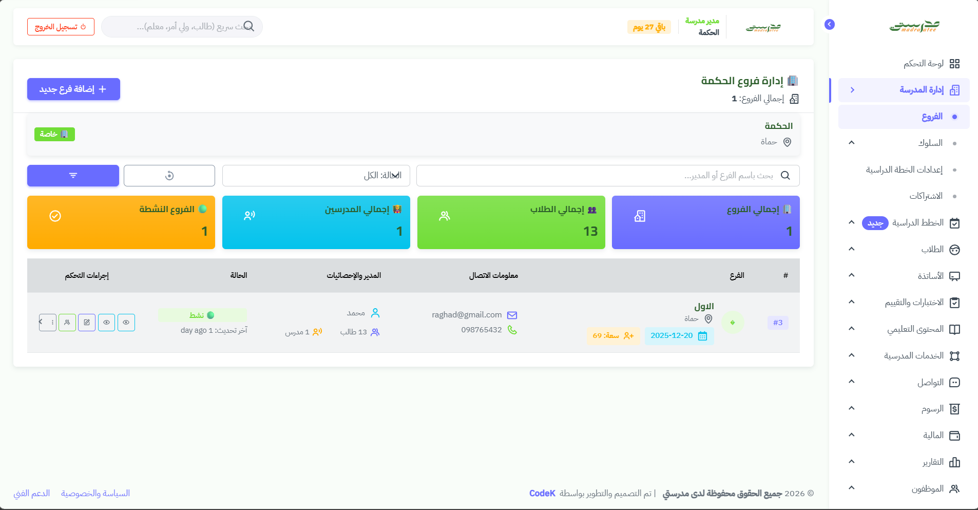 Dashboard